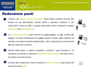 L’utente, per  gestire i punti accumulati , dovrà quindi accedere all’area web privata sul sito dell’azienda, tramite userID e password, chiamare il call centre/IVR o inviare un SMS. In questo modo potrà inoltre conoscere il proprio  saldo punti  ed il  catalogo premi .  La  richiesta del premio  potrà avvenire su  punto vendita , su  web , tramite  call centre ), ma anche direttamente via  mobile  qualora l’utente voglia redimere ad esempio un servizio/un premio esperienziale – ad es. ingresso ad un evento (invio SMS con codice per l’accesso). All’atto della scelta, il sistema procederà a stornare i punti necessari e, se necessario, ad indicare al cliente le  modalità di ritiro/consegna  del bene fisico o di accesso al servizio/evento. A fronte della redenzione l’utente riceverà un  SMS di conferma  dell’utilizzo dei punti ed il nuovo  saldo . 1 2 3 4 Redenzione punti 