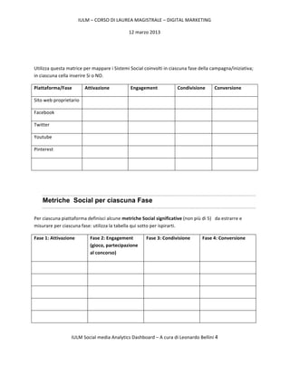 IULM	
  –	
  CORSO	
  DI	
  LAUREA	
  MAGISTRALE	
  –	
  DIGITAL	
  MARKETING	
  

                                                                     12	
  marzo	
  2013	
  

	
  

	
  

Utilizza	
  questa	
  matrice	
  per	
  mappare	
  i	
  Sistemi	
  Social	
  coinvolti	
  in	
  ciascuna	
  fase	
  della	
  campagna/iniziativa;	
  
in	
  ciascuna	
  cella	
  inserire	
  Si	
  o	
  NO.	
  

Piattaforma/Fase	
                   Attivazione	
                     Engagement	
                      Condivisione	
             Conversione	
  

Sito	
  web	
  proprietario	
   	
                                     	
                                	
                         	
  

Facebook	
                           	
                                	
                                	
                         	
  

Twitter	
                            	
                                	
                                	
                         	
  

Youtube	
                            	
                                	
                                	
                         	
  

Pinterest	
                          	
                                	
                                	
                         	
  

	
                                   	
                                	
                                	
                         	
  

	
  

	
  

       Metriche Social per ciascuna Fase

Per	
  ciascuna	
  piattaforma	
  definisci	
  alcune	
  metriche	
  Social	
  significative	
  (non	
  più	
  di	
  5)	
  	
  	
  da	
  estrarre	
  e	
  
misurare	
  per	
  ciascuna	
  fase:	
  utilizza	
  la	
  tabella	
  qui	
  sotto	
  per	
  ispirarti.	
  

Fase	
  1:	
  Attivazione	
                 Fase	
  2:	
  Engagement	
            Fase	
  3:	
  Condivisione	
             Fase	
  4:	
  Conversione	
  
                                            (gioco,	
  partecipazione	
  
                                            al	
  concorso)	
  

	
                                          	
                                    	
                                       	
  

	
                                          	
                                    	
                                       	
  

	
                                          	
                                    	
                                       	
  

	
                                          	
                                    	
                                       	
  

	
                                          	
                                    	
                                       	
  

	
  

                           IULM	
  Social	
  media	
  Analytics	
  Dashboard	
  –	
  A	
  cura	
  di	
  Leonardo	
  Bellini	
  4	
  

	
  
 