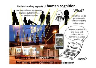 Understanding aspects of human cogni,on 
We have diﬀerent perspec1ves 
  to places but some1mes 
                                         What? 
    perspec1ves overlap               Narra1ves can be 
                                       geo‐loca1vely 
                                      embedded to the 
                                        urban places 

                                    We can experience 
                                      and share and 
                                      collaborate on 
                                    narra1ves in virtual 
                                          reality 




Engineering innova,ve                    How? 
 learning environments for collabora,on 
 