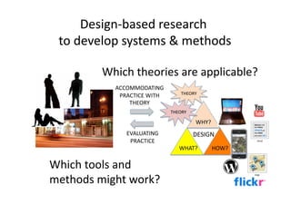 Design‐based research 
  to develop systems & methods  

         Which theories are applicable? 
           ACCOMMODATING 
                                 THEORY 
            PRACTICE WITH 
               THEORY 
                             THEORY 

                                       WHY? 
              EVALUATING               DESIGN 
               PRACTICE 
                                WHAT?       HOW? 

Which tools and 
methods might work? 
 