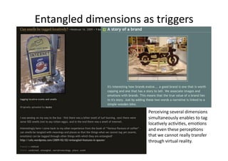 Entangled dimensions as triggers 




                       Perceiving several dimensions 
                       simultaneously enables to tag  
                       loca1vely ac1vi1es, emo1ons 
                       and even these percep1ons 
                       that we cannot really transfer 
                       through virtual reality. 
 