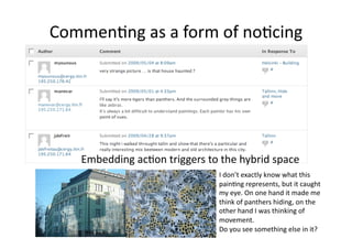 Commen1ng as a form of no1cing 




   Embedding ac1on triggers to the hybrid space 
                               I don’t exactly know what this 
                               pain1ng represents, but it caught 
                               my eye. On one hand it made me 
                               think of panthers hiding, on the 
                               other hand I was thinking of 
                               movement. 
                               Do you see something else in it? 
 