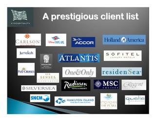 Ium Presentation 2009