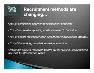 Ium Presentation 2009