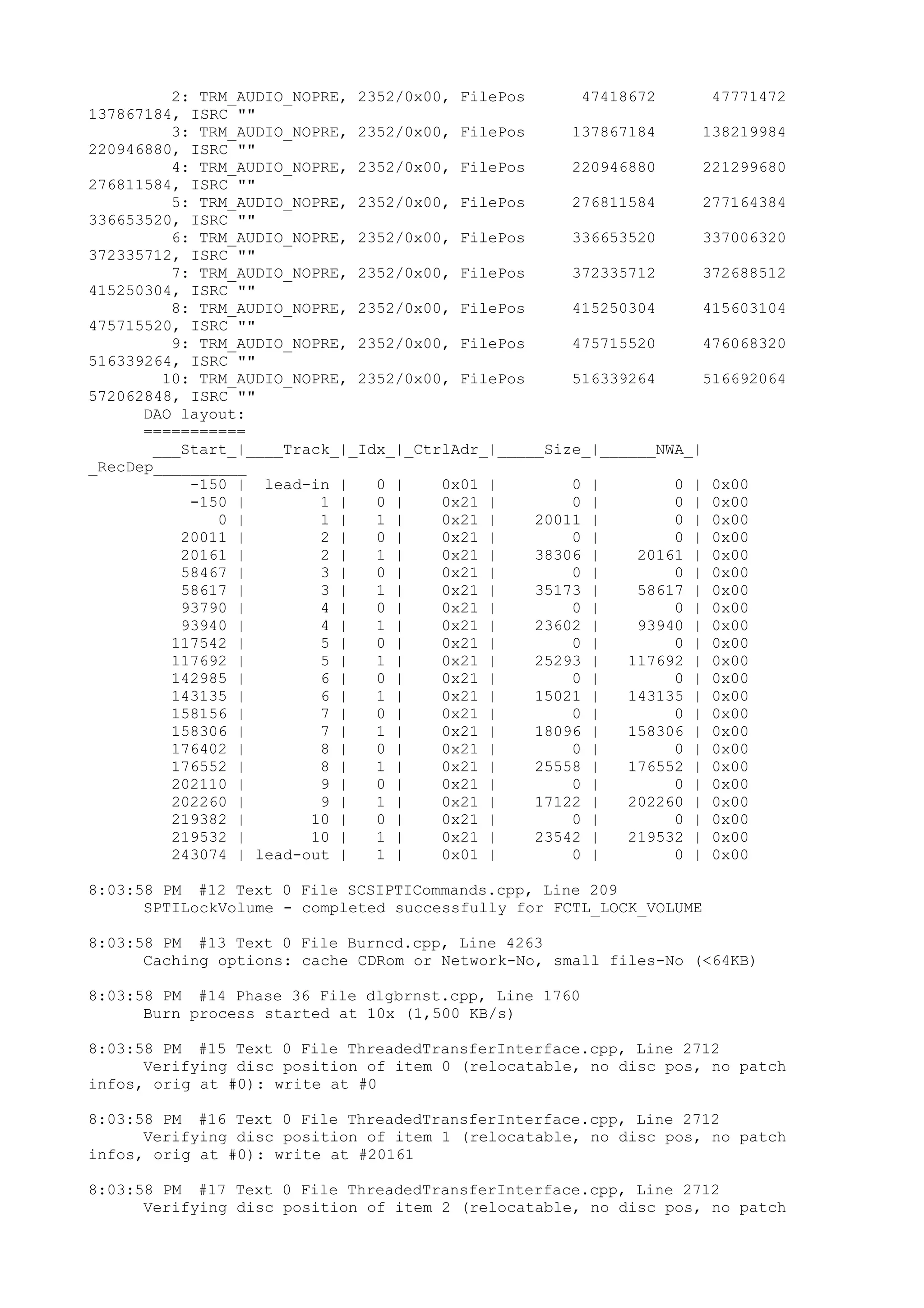 2: TRM_AUDIO_NOPRE, 2352/0x00, FilePos      47418672       47771472
137867184, ISRC ""
         3: TRM_AUDIO_NOPRE, 2352/0x00, FilePos     137867184      138219984
220946880, ISRC ""
         4: TRM_AUDIO_NOPRE, 2352/0x00, FilePos     220946880      221299680
276811584, ISRC ""
         5: TRM_AUDIO_NOPRE, 2352/0x00, FilePos     276811584      277164384
336653520, ISRC ""
         6: TRM_AUDIO_NOPRE, 2352/0x00, FilePos     336653520      337006320
372335712, ISRC ""
         7: TRM_AUDIO_NOPRE, 2352/0x00, FilePos     372335712      372688512
415250304, ISRC ""
         8: TRM_AUDIO_NOPRE, 2352/0x00, FilePos     415250304      415603104
475715520, ISRC ""
         9: TRM_AUDIO_NOPRE, 2352/0x00, FilePos     475715520      476068320
516339264, ISRC ""
        10: TRM_AUDIO_NOPRE, 2352/0x00, FilePos     516339264      516692064
572062848, ISRC ""
      DAO layout:
      ===========
       ___Start_|____Track_|_Idx_|_CtrlAdr_|_____Size_|______NWA_|
_RecDep__________
           -150 | lead-in |    0 |    0x01 |        0 |        0 | 0x00
           -150 |        1 |   0 |    0x21 |        0 |        0 | 0x00
              0 |        1 |   1 |    0x21 |    20011 |        0 | 0x00
          20011 |        2 |   0 |    0x21 |        0 |        0 | 0x00
          20161 |        2 |   1 |    0x21 |    38306 |    20161 | 0x00
          58467 |        3 |   0 |    0x21 |        0 |        0 | 0x00
          58617 |        3 |   1 |    0x21 |    35173 |    58617 | 0x00
          93790 |        4 |   0 |    0x21 |        0 |        0 | 0x00
          93940 |        4 |   1 |    0x21 |    23602 |    93940 | 0x00
         117542 |        5 |   0 |    0x21 |        0 |        0 | 0x00
         117692 |        5 |   1 |    0x21 |    25293 |   117692 | 0x00
         142985 |        6 |   0 |    0x21 |        0 |        0 | 0x00
         143135 |        6 |   1 |    0x21 |    15021 |   143135 | 0x00
         158156 |        7 |   0 |    0x21 |        0 |        0 | 0x00
         158306 |        7 |   1 |    0x21 |    18096 |   158306 | 0x00
         176402 |        8 |   0 |    0x21 |        0 |        0 | 0x00
         176552 |        8 |   1 |    0x21 |    25558 |   176552 | 0x00
         202110 |        9 |   0 |    0x21 |        0 |        0 | 0x00
         202260 |        9 |   1 |    0x21 |    17122 |   202260 | 0x00
         219382 |       10 |   0 |    0x21 |        0 |        0 | 0x00
         219532 |       10 |   1 |    0x21 |    23542 |   219532 | 0x00
         243074 | lead-out |   1 |    0x01 |        0 |        0 | 0x00

8:03:58 PM #12 Text 0 File SCSIPTICommands.cpp, Line 209
      SPTILockVolume - completed successfully for FCTL_LOCK_VOLUME

8:03:58 PM #13 Text 0 File Burncd.cpp, Line 4263
      Caching options: cache CDRom or Network-No, small files-No (<64KB)

8:03:58 PM #14 Phase 36 File dlgbrnst.cpp, Line 1760
      Burn process started at 10x (1,500 KB/s)

8:03:58 PM #15 Text 0 File ThreadedTransferInterface.cpp, Line 2712
      Verifying disc position of item 0 (relocatable, no disc pos, no patch
infos, orig at #0): write at #0

8:03:58 PM #16 Text 0 File ThreadedTransferInterface.cpp, Line 2712
      Verifying disc position of item 1 (relocatable, no disc pos, no patch
infos, orig at #0): write at #20161

8:03:58 PM #17 Text 0 File ThreadedTransferInterface.cpp, Line 2712
      Verifying disc position of item 2 (relocatable, no disc pos, no patch
 