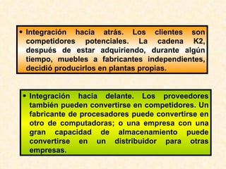 Integración hacia delante. Los proveedores también pueden convertirse en competidores. Un fabricante de procesadores puede convertirse en otro de computadoras; o una empresa con una gran capacidad de almacenamiento puede convertirse en un distribuidor para otras empresas. Integración hacia atrás. Los clientes son competidores potenciales. La cadena K2, después de estar adquiriendo, durante algún tiempo, muebles a fabricantes independientes, decidió producirlos en plantas propias. 