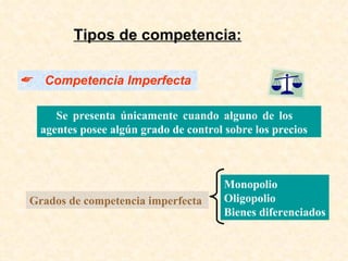 Tipos de competencia: Se presenta únicamente cuando alguno de los  agentes posee algún grado de control sobre los precios Competencia Imperfecta Grados de competencia imperfecta Monopolio Oligopolio Bienes diferenciados 