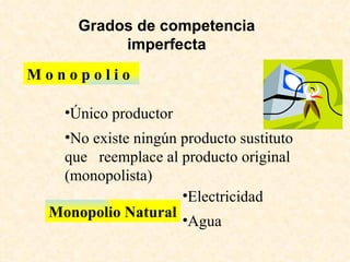 M o n o p o l i o Grados de competencia imperfecta Único productor No existe ningún producto sustituto que  reemplace al producto original (monopolista) Monopolio Natural Electricidad Agua 