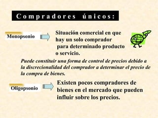 C o m p r a d o r e s  ú n i c o s : Monopsonio Oligopsonio Puede constituir una forma de control de precios debido a la discrecionalidad del comprador a determinar el precio de la compra de bienes. Situación comercial en que hay un solo comprador para determinado producto o servicio. Existen pocos compradores de  bienes en el mercado que pueden influir sobre los precios.  