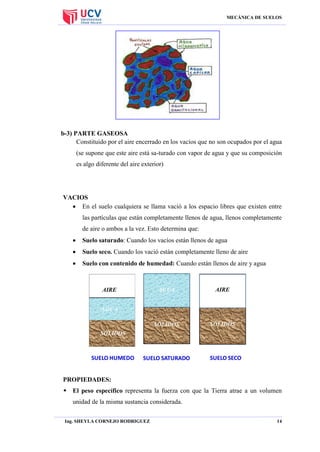 MECÁNICA DE SUELOS

b-3) PARTE GASEOSA
Constituido por el aire encerrado en los vacíos que no son ocupados por el agua
(se supone que este aire está sa-turado con vapor de agua y que su composición
es algo diferente del aire exterior)

VACIOS
 En el suelo cualquiera se llama vació a los espacio libres que existen entre
las partículas que están completamente llenos de agua, llenos completamente
de aire o ambos a la vez. Esto determina que:


Suelo saturado: Cuando los vacíos están llenos de agua



Suelo seco. Cuando los vació están completamente lleno de aire



Suelo con contenido de humedad: Cuando están llenos de aire y agua

PROPIEDADES:
 El peso específico representa la fuerza con que la Tierra atrae a un volumen
unidad de la misma sustancia considerada.
Ing. SHEYLA CORNEJO RODRIGUEZ

14

 