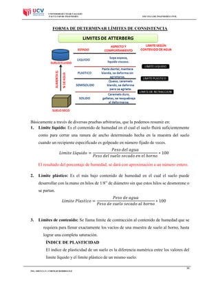 UNIVERSIDAD CESAR VALLEJO
FACULTAD DE INGENIERÍA

ESCUELA DE INGENIERÍA CIVIL

FORMA DE DETERMINAR LÍMITES DE CONSISTENCIA

Básicamente a través de diversas pruebas arbitrarias, que la podemos resumir en:
1. Límite líquido: Es el contenido de humedad en el cual el suelo fluirá suficientemente
como para cerrar una ranura de ancho determinado hecha en la muestra del suelo
cuando un recipiente especificado es golpeado en número fijado de veces.

El resultado del porcentaje de humedad, se dará con aproximación a un número entero.
2.

Límite plástico: Es el más bajo contenido de humedad en el cual el suelo puede
desarrollar con la mano en hilos de 1/8” de diámetro sin que estos hilos se desmorone o
se partan.

3.

Límites de contenido: Se llama límite de contracción al contenido de humedad que se
requiera para llenar exactamente los vacíos de una muestra de suelo al horno, hasta
lograr una completa saturación.
ÍNDICE DE PLASTICIDAD
El índice de plasticidad de un suelo es la diferencia numérica entre los valores del
límite líquido y el límite plástico de un mismo suelo.
34

ING. SHEYLA Y. CORNEJO RODRIGUEZ

 