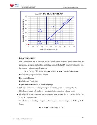 UNIVERSIDAD CESAR VALLEJO
FACULTAD DE INGENIERÍA

ESCUELA DE INGENIERÍA CIVIL

ÍNDICE DE GRUPO
Para evaluación de la calidad de un suelo como material para subrasante de
carreteras, se incorpora también un índice llamado Índice De Grupo (IG), juntos con
los grupos y subgrupos de los suelos.
[

]

F=Porciento que pasa el tamiz N°200.
LL=Limite Líquido
IP=Índice de Plasticidad.
Reglas para determinar el índice de grupo
 Si la ecuación da un valor negativo para índice de grupo, se toma igual a 0.
 El índice de grupo calculado, se redondea al número entero más cercano.
 El índice de grupo de suelos que pertenecen a los grupos A-1-a, A-1-b, A-2-4, A2-5 y A-3 siempre es 0.
 Al calcular el índice de grupo para suelos que pertenecen a los grupos A-2-6 y A-27, use:

37
ING. SHEYLA Y. CORNEJO RODRIGUEZ

 