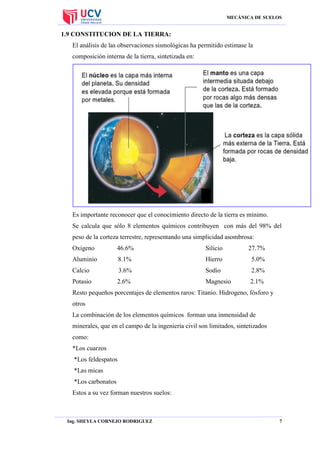 MECÁNICA DE SUELOS

1.9 CONSTITUCION DE LA TIERRA:
El análisis de las observaciones sismológicas ha permitido estimase la
composición interna de la tierra, sintetizada en:

Es importante reconocer que el conocimiento directo de la tierra es mínimo.
Se calcula que sólo 8 elementos químicos contribuyen con más del 98% del
peso de la corteza terrestre, representando una simplicidad asombrosa:
Oxigeno

46.6%

Silicio

27.7%

Aluminio

8.1%

Hierro

5.0%

Calcio

3.6%

Sodio

2.8%

Potasio

2.6%

Magnesio

2.1%

Resto pequeños porcentajes de elementos raros: Titanio. Hidrogeno, fósforo y
otros
La combinación de los elementos químicos forman una inmensidad de
minerales, que en el campo de la ingeniería civil son limitados, sintetizados
como:
*Los cuarzos
*Los feldespatos
*Las micas
*Los carbonatos
Estos a su vez forman nuestros suelos:

Ing. SHEYLA CORNEJO RODRIGUEZ

7

 