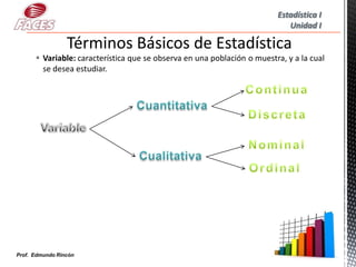 Estadística I
                                                                            Unidad I


       Variable: característica que se observa en una población o muestra, y a la cual
        se desea estudiar.




                                                                                   4
Prof. Edmundo Rincón
 