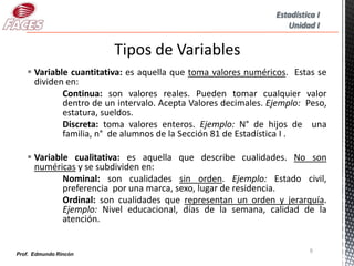 Estadística I
                                                                  Unidad I




    Variable cuantitativa: es aquella que toma valores numéricos. Estas se
     dividen en:
            Continua: son valores reales. Pueden tomar cualquier valor
            dentro de un intervalo. Acepta Valores decimales. Ejemplo: Peso,
            estatura, sueldos.
            Discreta: toma valores enteros. Ejemplo: N° de hijos de una
            familia, n° de alumnos de la Sección 81 de Estadística I .

    Variable cualitativa: es aquella que describe cualidades. No son
     numéricas y se subdividen en:
            Nominal: son cualidades sin orden. Ejemplo: Estado civil,
            preferencia por una marca, sexo, lugar de residencia.
            Ordinal: son cualidades que representan un orden y jerarquía.
            Ejemplo: Nivel educacional, días de la semana, calidad de la
            atención.


                                                                         5
Prof. Edmundo Rincón
 
