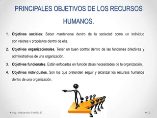 PRINCIPALES OBJETIVOS DE LOS RECURSOS
                                       HUMANOS.
1. Objetivos sociales: Saber mantenerse dentro de la sociedad como un individuo
   con valores y propósitos dentro de ella.

2. Objetivos organizacionales. Tener un buen control dentro de las funciones directivas y
   administrativas de una organización.

3. Objetivos funcionales. Están enfocadas en función delas necesidades de la organización.

4. Objetivos individuales. Son los que pretenden seguir y alcanzar los recursos humanos
   dentro de una organización.




   Ing. Marianela Portillo B.                                                                12
 