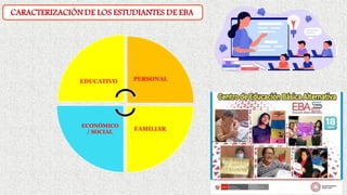 PERSONAL
FAMILIAR
ECONÓMICO
/ SOCIAL
CARACTERIZACIÓN DE LOS ESTUDIANTES DE EBA
EDUCATIVO
 