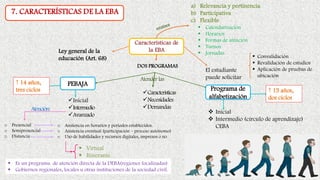 7. CARACTERÍSTICAS DE LA EBA
Características de
la EBA
✓Características
✓Necesidades
✓Demandas
✓Inicial
✓Intermedio
✓Avanzado
Atenderlas
Atención:
▪ Calendarización
▪ Horarios
▪ Formas de atención
▪ Turnos
▪ Jornadas
a) Relevancia y pertinencia
b) Participativa
c) Flexible
▪ Es un programa de atención directa de la DEBA(regiones focalizadas)
▪ Gobiernos regionales, locales u otras instituciones de la sociedad civil.
▪ Virtual
▪ Itinerante
❖ Inicial
❖ Intermedio (círculo de aprendizaje)
CEBA
DOS PROGRAMAS
PEBAJA
Programa de
alfabetización
El estudiante
puede solicitar
▪ Convalidación
▪ Revalidación de estudios
▪ Aplicación de pruebas de
ubicación
o Asistencia en horarios y periodos establecidos.
o Asistencia eventual (participación – proceso autónomo)
o Uso de habilidades y recursos digitales, impresos o no
o Presencial
o Semipresencial
o Distancia
Ley general de la
educación (Art. 68)
↑ 14 años,
tres ciclos ↑ 15 años,
dos ciclos
 