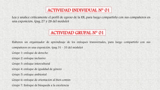 ACTIVIDAD INDIVIDUAL N° 01
Lea y analice críticamente el perfil de egreso de la EB, para luego compartirlo con sus compañeros en
una exposición. (pag 27 y 28 del módulo)
ACTIVIDAD GRUPAL N° 01
Elaboren un organizador de aprendizaje de los enfoques transversales, para luego compartirlo con sus
compañeros en una exposición. (pag 31 - 33 del módulo)
Grupo 1: enfoque de derecho
Grupo 2: enfoque inclusivo
Grupo 3: enfoque intercultural
Grupo 4: enfoque de igualdad de género
Grupo 5: enfoque ambiental
Grupo 6: enfoque de orientación al bien común
Grupo 7: Enfoque de búsqueda a la excelencia
 