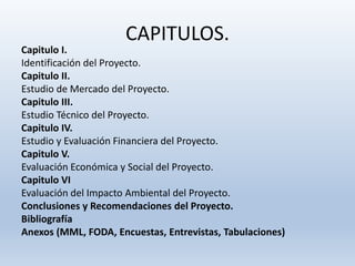 CAPITULOS.
Capitulo I.
Identificación del Proyecto.
Capitulo II.
Estudio de Mercado del Proyecto.
Capitulo III.
Estudio Técnico del Proyecto.
Capitulo IV.
Estudio y Evaluación Financiera del Proyecto.
Capitulo V.
Evaluación Económica y Social del Proyecto.
Capitulo VI
Evaluación del Impacto Ambiental del Proyecto.
Conclusiones y Recomendaciones del Proyecto.
Bibliografía
Anexos (MML, FODA, Encuestas, Entrevistas, Tabulaciones)
 