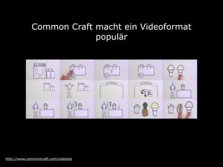 ddddd
Common Craft macht ein Videoformat
populär
http://www.commoncraft.com/videolist
 