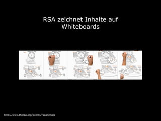 RSA zeichnet Inhalte auf
Whiteboards
http://www.thersa.org/events/rsaanimate
 
