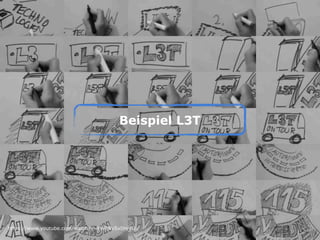 Beispiel L3T
https://www.youtube.com/watch?v=FWRRySx0HmU
Beispiel L3T
 