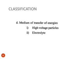 CLASSIFICATION
22
 