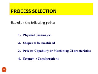 PROCESS SELECTION
29
Based on the following points
1. Physical Parameters
2. Shapes to be machined
3. Process Capability or Machining Characteristics
4. Economic Considerations
 
