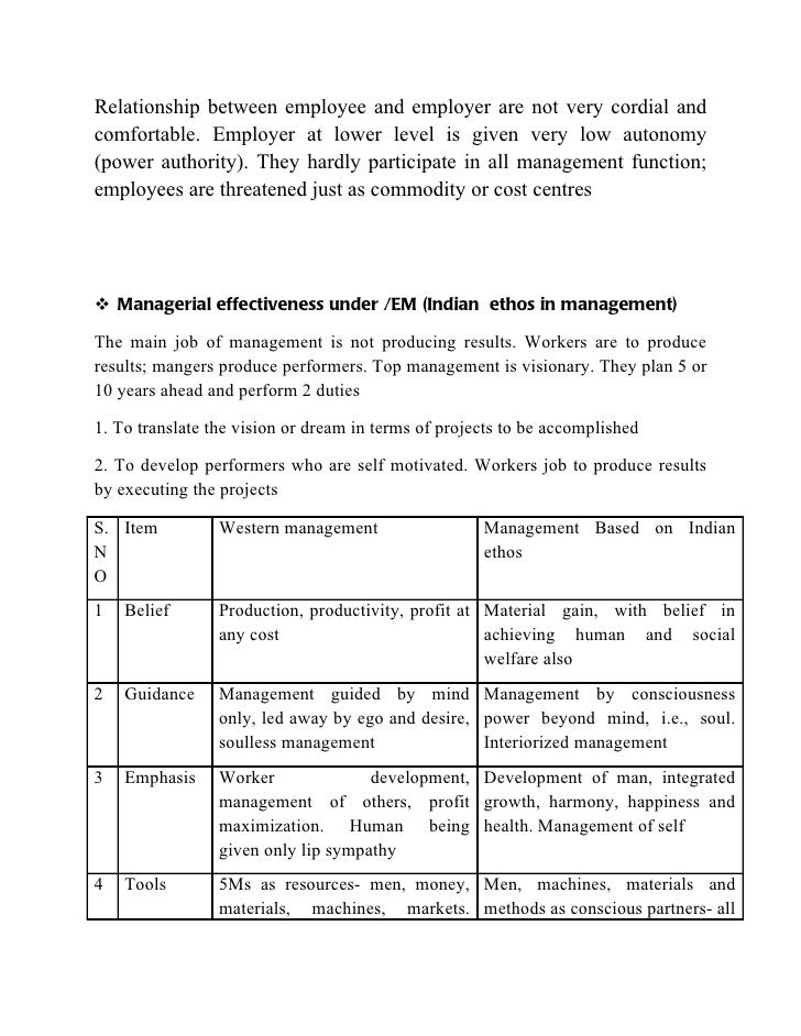 indian ethos Indian ethos and values in management download indian ethos and values in management or read online here in pdf or epub please click button to get indian ethos and values in management book now. indian ethos Indian ethos and values in management download indian ethos and values in management or read online here in pdf or epub please click button to get indian ethos and values in management book now.