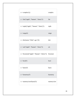 Comprehensive Guide to Problem Solving and Python Programming ...