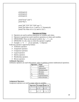 Comprehensive Guide to Problem Solving and Python Programming ...