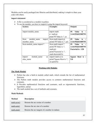 Comprehensive Guide to Problem Solving and Python Programming ...