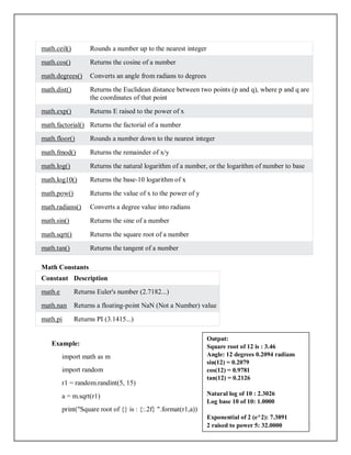 Comprehensive Guide to Problem Solving and Python Programming ...