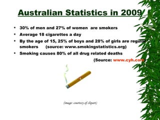 Australian Statistics in 2009 30% of men and 27% of women  are smokers Average 18 cigarettes a day By the age of 15, 25% of boys and 28% of girls are regular smokers  (source: www.smokingstatistics.org) Smoking causes 80% of all drug related deaths  (Source:  www.cyh.com ) (image: courtesy of clipart) 