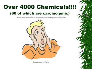 Over 4000 Chemicals!!!! (60 of which are carcinogenic) Image courtesy of ClipArt Source: www.willwilliams.co.uk/common-issues/smoking/whats-in-a-cigarette) 