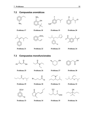 7 Problemas 32
7.2 Compuestos aromáticos
NH2
NO2
OH
F
O2N
Cl
Cl
Problema 17 Problema 18 Problema 19 Problema 20
OCH3
Cl
O
H
Problema 21 Problema 22 Problema 23 Problema 24
7.3 Compuestos monofuncionales
Ph
O
OH
O
N
OH OH
O
Problema 25 Problema 26 Problema 27 Problema 28
O
O
Cl
O
Br
N
O
Problema 29 Problema 30 Problema 31 Problema 32
SO3H
Cl
O
CHO
F
CN
Problema 33 Problema 34 Problema 35 Problema 36
 