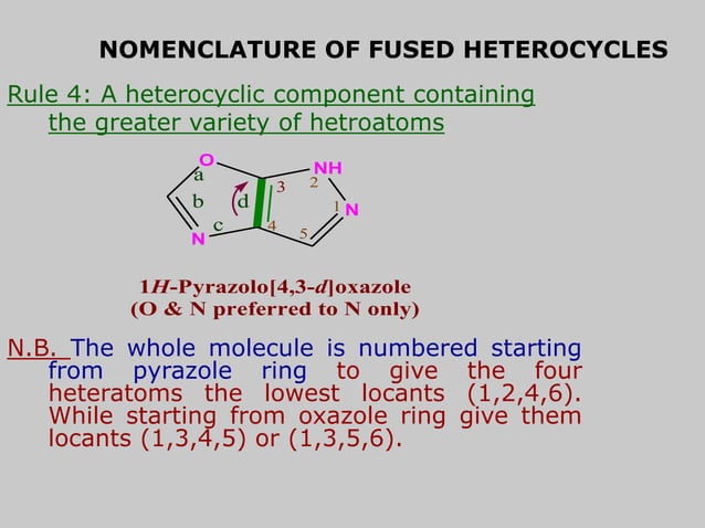 Nomenclature Of Heterocyclic Compound PPT