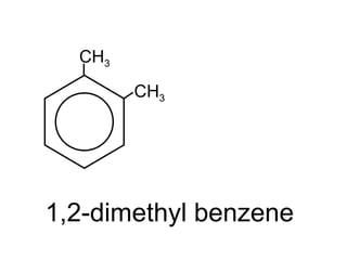 CH3
CH3
1,2-dimethyl benzene
 