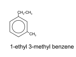 CH2-CH3
CH3
1-ethyl 3-methyl benzene
 
