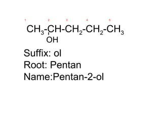 CH3-CH-CH2-CH2-CH3
OH
Suffix: ol
Root: Pentan
Name:Pentan-2-ol
1 2 3 4 5
 