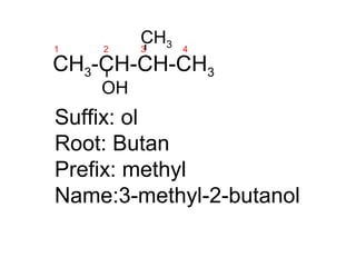 CH3-CH-CH-CH3
OH
CH3
Suffix: ol
Root: Butan
Prefix: methyl
Name:3-methyl-2-butanol
1 2 3 4
 