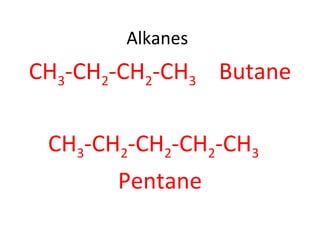 Alkanes
CH3-CH2-CH2-CH3 Butane
CH3-CH2-CH2-CH2-CH3
Pentane
 
