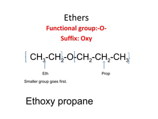 Ethers
Functional group:-O-
Suffix: Oxy
CH3-CH2-O-CH2-CH2-CH3
Eth Prop
Smaller group goes first.
Ethoxy propane
 