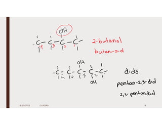 IUPAC NOMENCLATURE.pdfzzzzzzzzzzzzzzzzzz | PDF