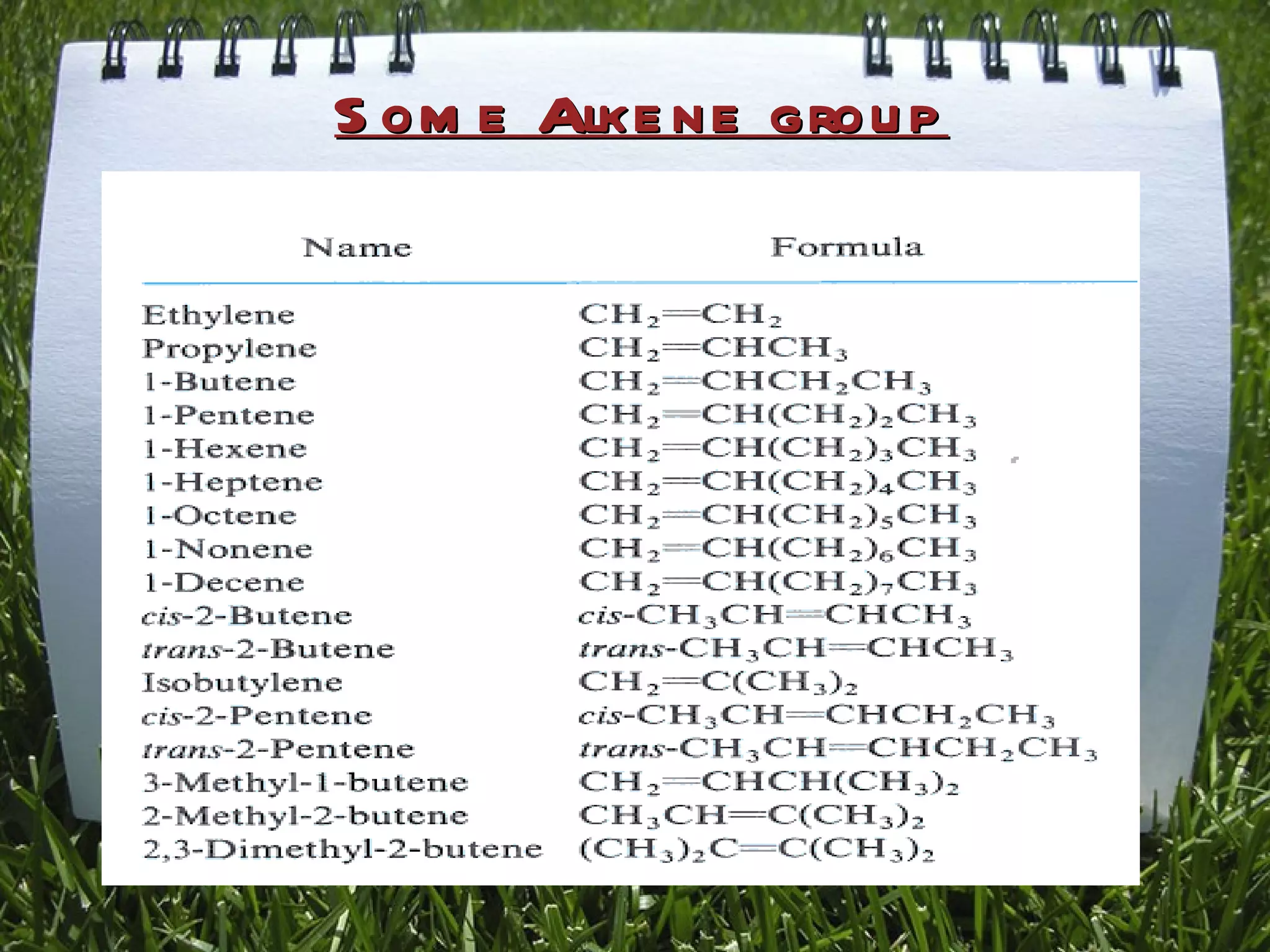 Iupac nomenclature PPT