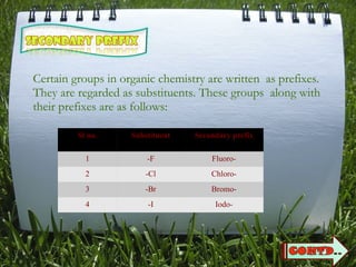 Certain groups in organic chemistry are written  as prefixes. They are regarded as substituents. These groups  along with  their prefixes are as follows: Sl no. Substituent Secondary prefix 1 -F Fluoro- 2 -Cl Chloro- 3 -Br Bromo- 4 -I Iodo- 