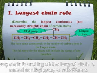 1. Longest chain rule 1)Determine the  longest continuous (not necessarily straight) chain  of carbon atoms.  The base name corresponds to the number of carbon atoms in the longest chain.  The full name for the alkane will include the names of any branches. Longest chain Any chain branching off the longest chain is named as alkyl group or substituent. Alkyl group 