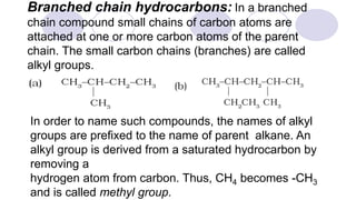 Iupac nomenclature class 11 CBSE-organic chemistry some basic ...