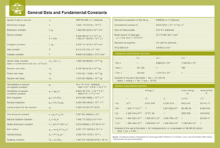 Iupac Periodic Table 3 Oct05 Ci